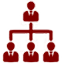 Bedrijfsvoering Bedrijfsvoering